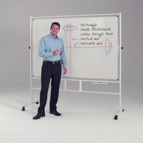 360 Degree Revolve & Pivot Mobile Whiteboard